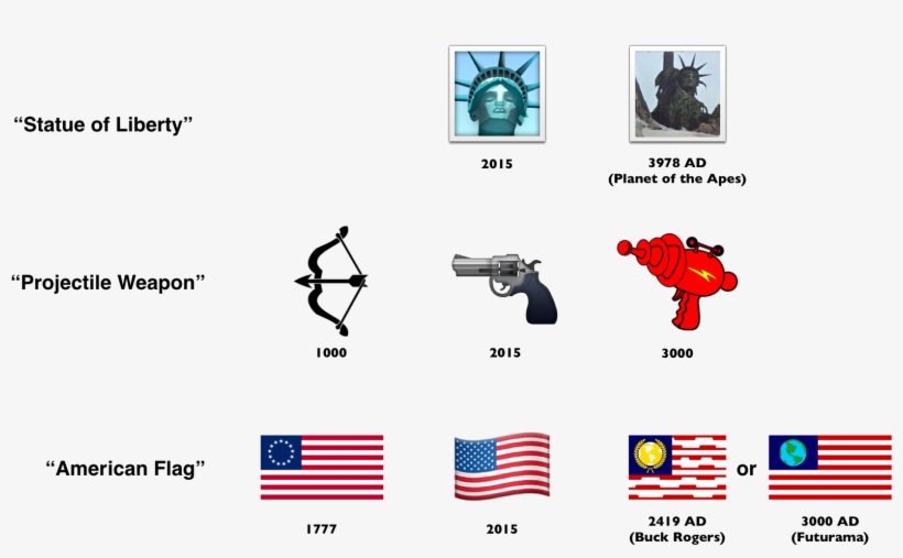 Even In The Early 2000s, We Have The Opportunity To - Ptm Images Fresh Starts Silkscreened Mirror Framed, transparent png #2000350