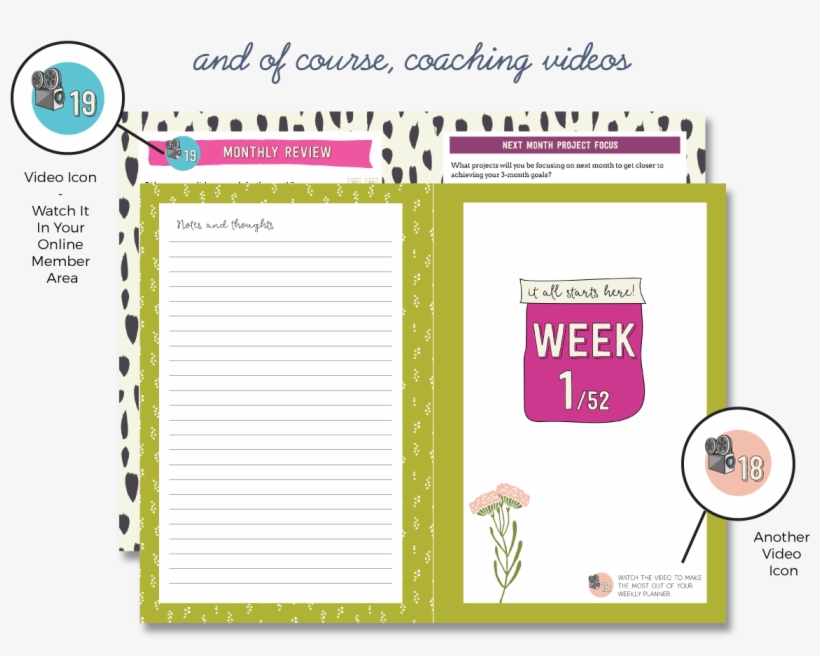 A Productivity Planner And Growth Framework For Etsy - Paper, transparent png #2001701