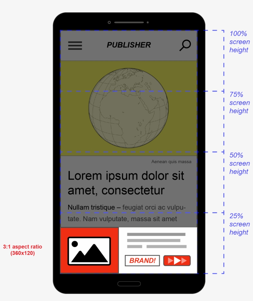 Mobile Adhesion Banner - Banner Ad Mobile Example, transparent png #2003900