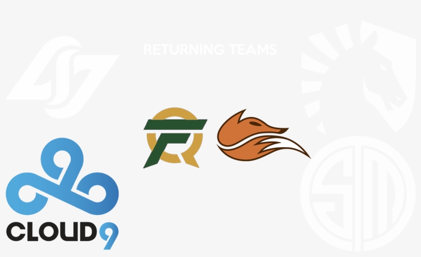 Instead, We Get Echo Fox, Team Liquid, And Flyquest - Counter-strike: Global Offensive, transparent png #2004478