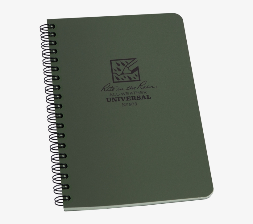 Side Spiral Notebook Kit No, transparent png #2005737