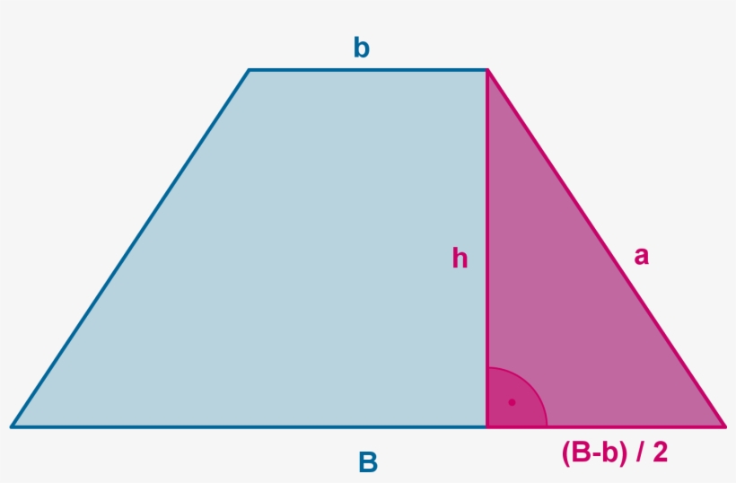 Imagen Teoria Triangulo Rectangulo En Trapecio Isosceles - Colorfulness, transparent png #2006206