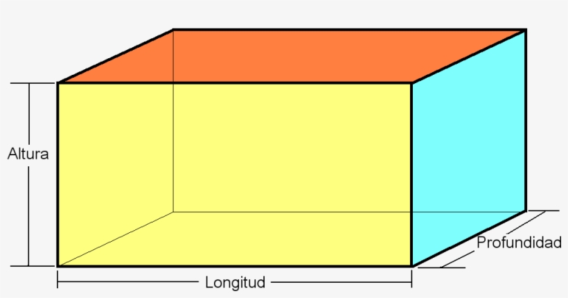 El Cuerpo De Revolución Generado Por Un Rectángulo, - Length Height And Depth, transparent png #2006305