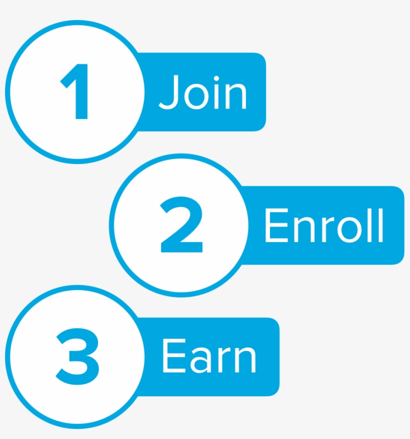 How Do I Earn Free Wireless - Computer File, transparent png #2006667