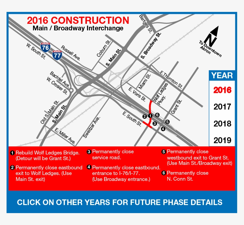 Odot Main Broadway 2016 - Scientoons, transparent png #2008514