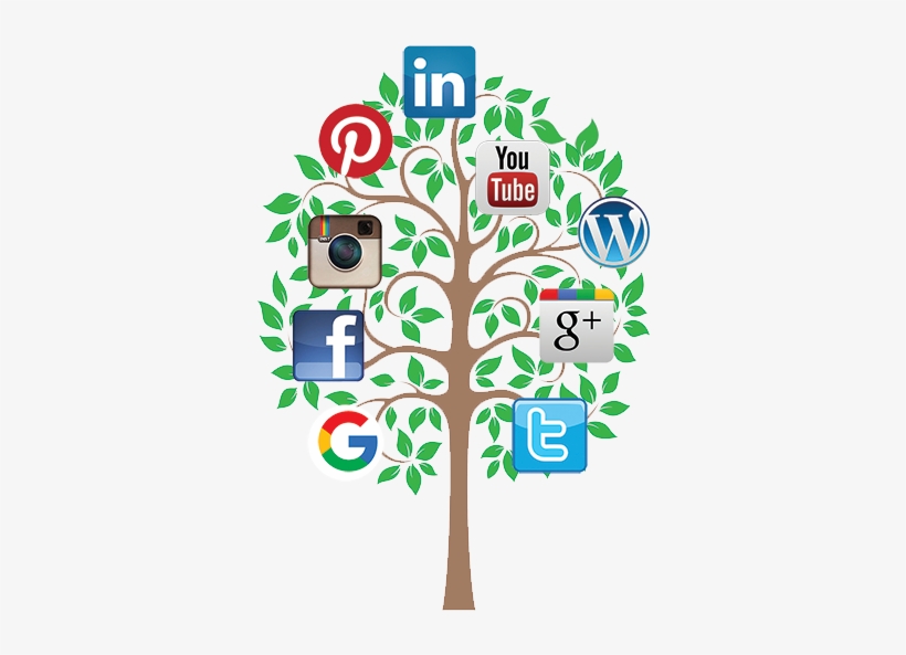 Rms Tree - Youtube, transparent png #2008564