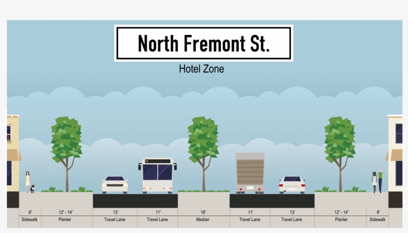 The Existing “pork Chop” At Casanova Is Proposed To - Street, transparent png #2008870