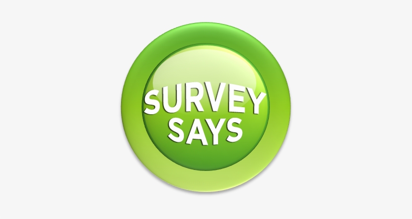 Survey - Happy Birthday Loving Sarita, transparent png #2009506