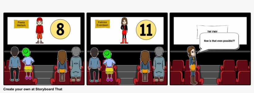 Chapter 8-the Hunger Games - Storyboard Chapter 6 Hunger Games, transparent png #2010817