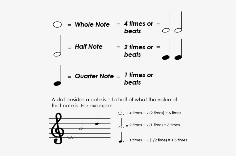 Hosanna Vision, transparent png #2010977