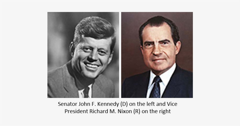 Ford, - Poster: Senator John F. Kennedy Close-up During Campaign,, transparent png #2012073