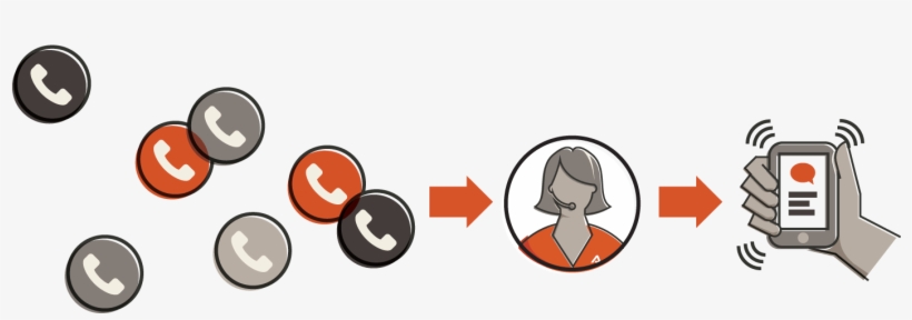 Virtual Receptionists - Circle, transparent png #2012521