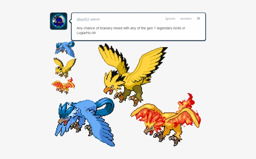 Well Since You're Bored, Let's Get A Second Opinion - Moltres, transparent png #2014774