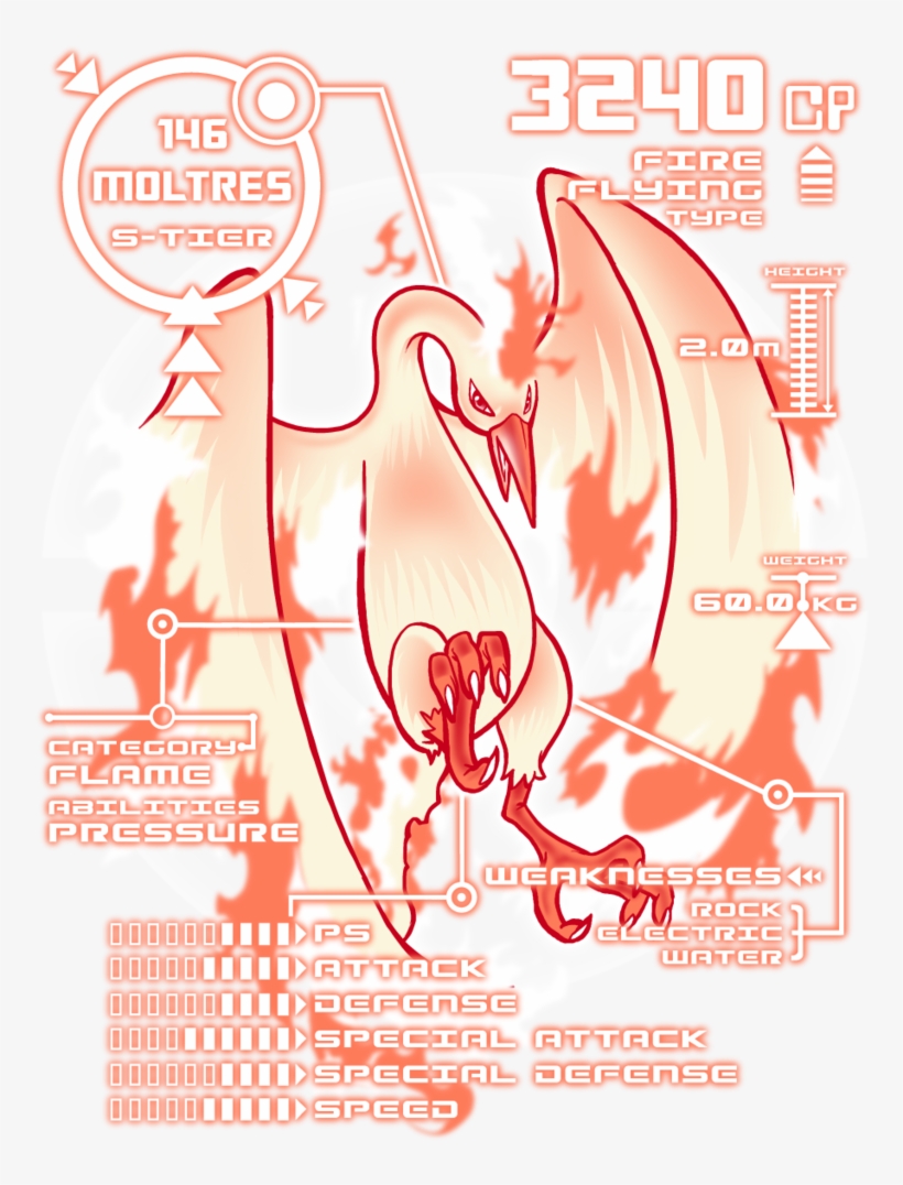 Poster, transparent png #2015142