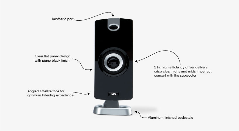 Satellites Are Magnetically-shielded With A 2 Inch - Satellite Driver On Speaker, transparent png #2015145