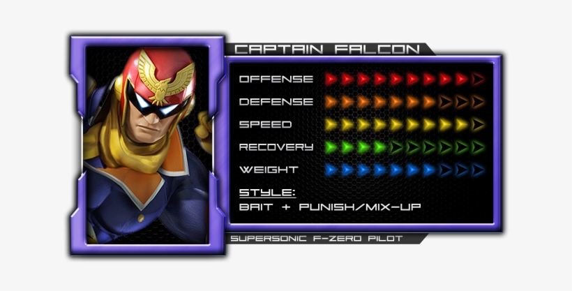 Captain Falcon's Frame Data [1 - Amiibo Super Smash Bros. Captain Falcon Wii U, transparent png #2021354