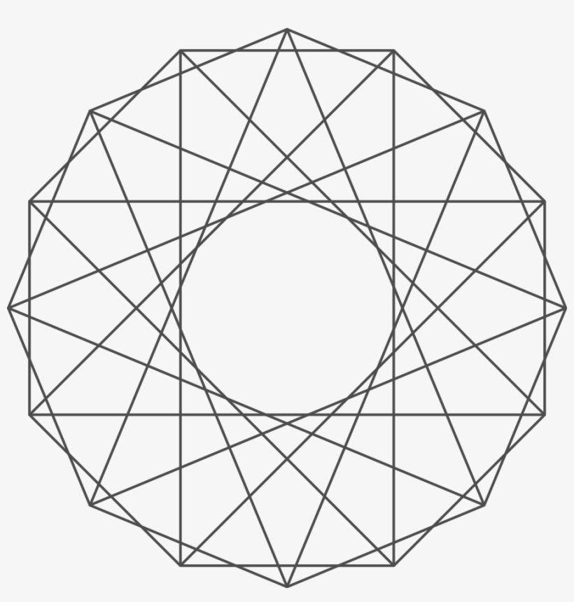 How To Set Use Convoluted Connections Clipart, transparent png #2024388