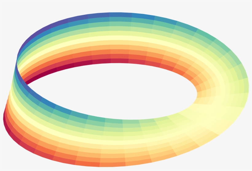 Möbius Strip - Wikimedia Commons, transparent png #2024459