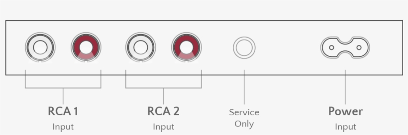 Soundbar-connections - Soundbar, transparent png #2025089