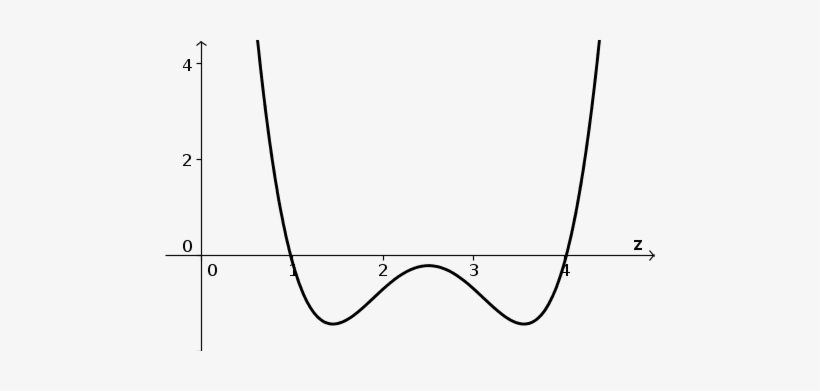 Autonomous Differential Equation Example Function - Math Equations Transparent Png, transparent png #2025141