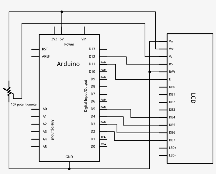 Lcd Panel Connections - Mcp4131 Arduino - Free Transparent PNG Download ...