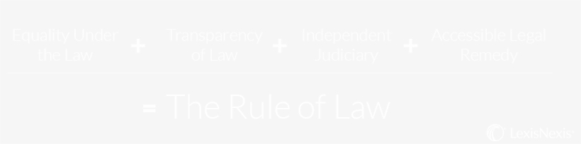 Rule Of Law Equation - French Flag 1815 1830, transparent png #2025649