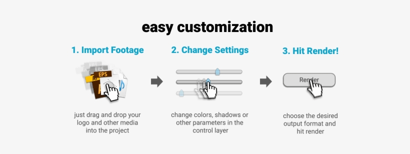 Hot, Impressive Particle Project - Diagram, transparent png #2028115