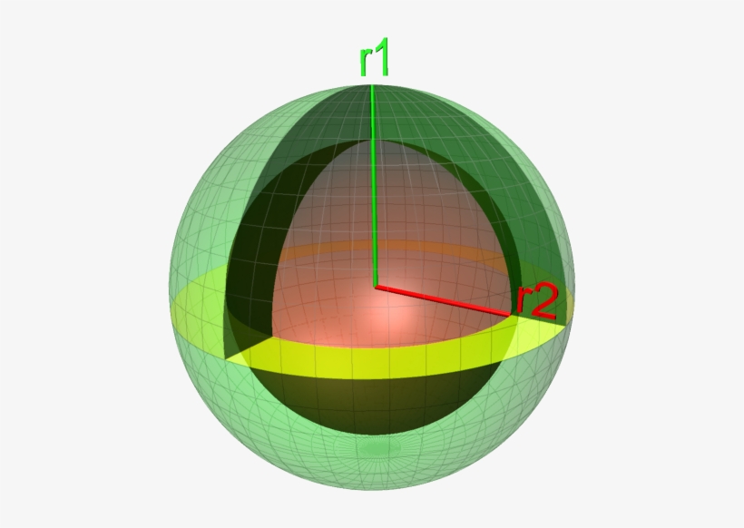 Orchids And Sphere 3d - Dos Esferas Concentricas, transparent png #2028157