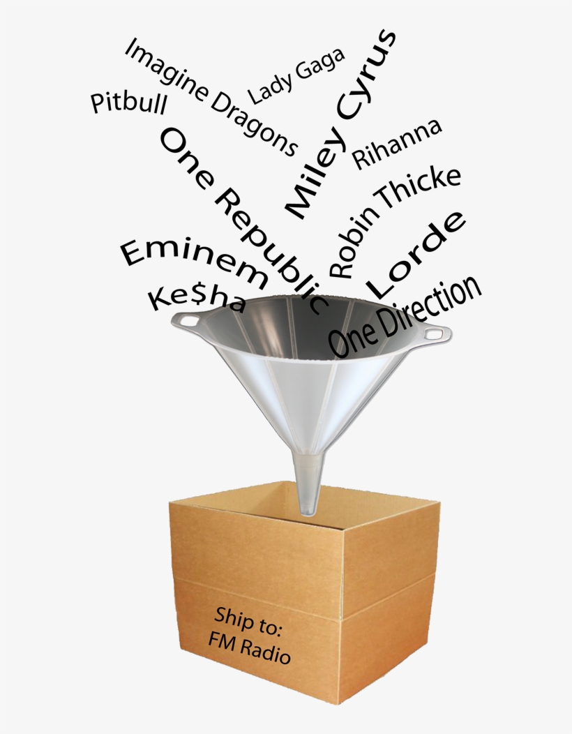 Wsj Article “radio's Answer To Spotify Less Variety - Paragon Media Strategies Llc, transparent png #2028404