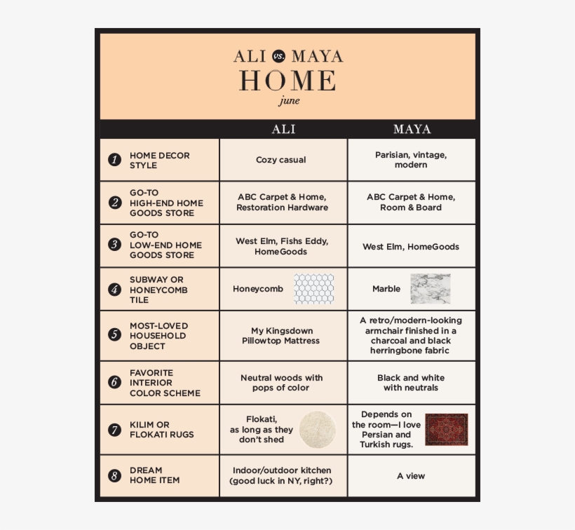 Avsm June2016 - June 2015, transparent png #2028711
