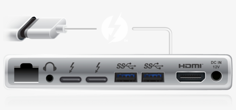 Now, One Compact Port Provides Thunderbolt™3 Data Transfer, - Thunderbolt 3 Support, transparent png #2028869