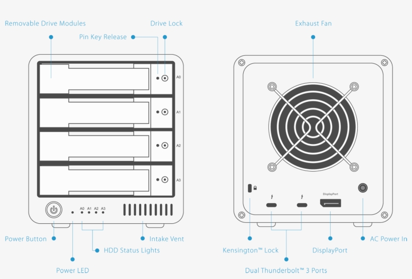 4 Bay Thunderbolt 3 External Hard Drive - Nova Iceprobe Thermoelectric Aquarium Chiller - 4 In., transparent png #2029070