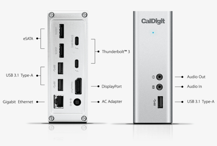 2 X Thunderbolt™ - Caldigit, transparent png #2029358