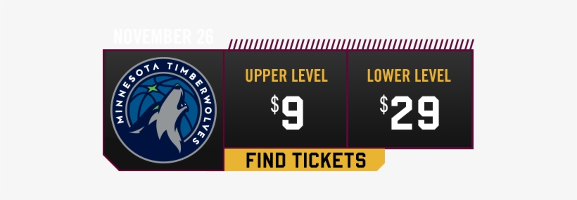 Cavaliers Vs Rockets - Fanmats Nba Minnesota Timberwolves Roundel Mat, transparent png #2030919