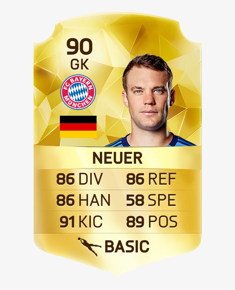 1 Neuer Neuer In Fifa 17 Free Transparent Png Download Pngkey