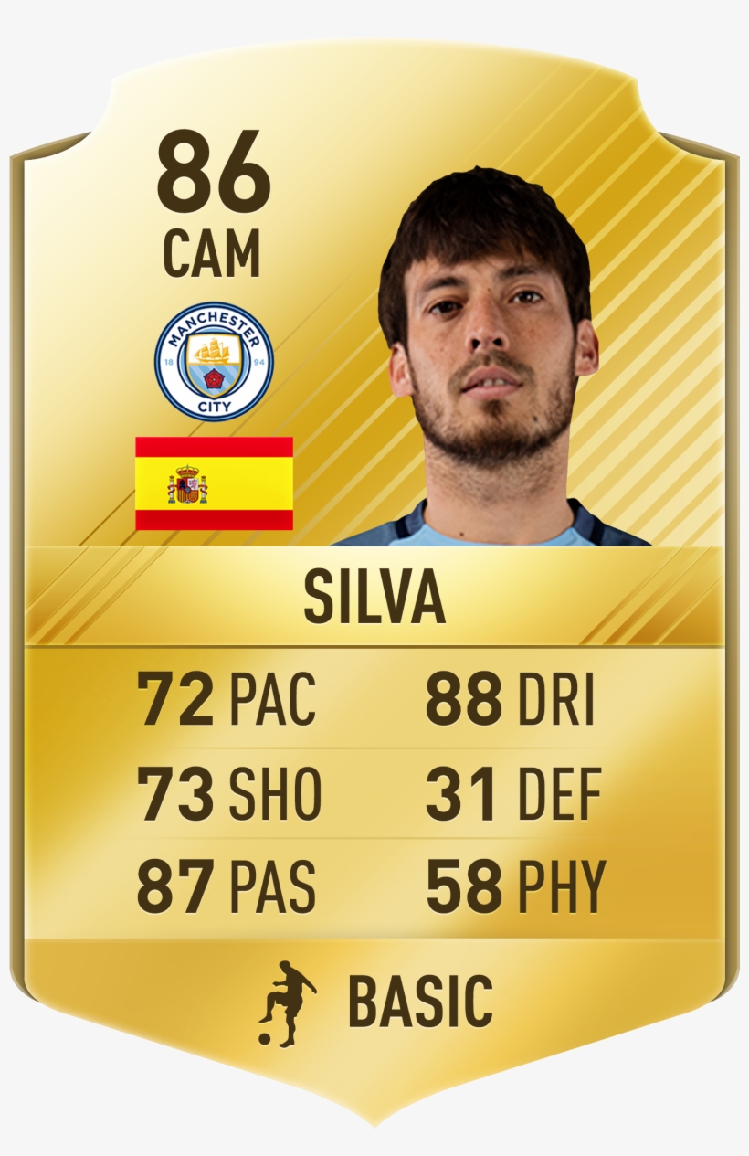 Fifa 17 Ratings - David Silva Fifa 17 Card, transparent png #2031360