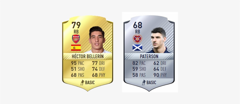 Cartas Chetadas Fifa - Jugadores Chetados Fifa 17, transparent png #2031857