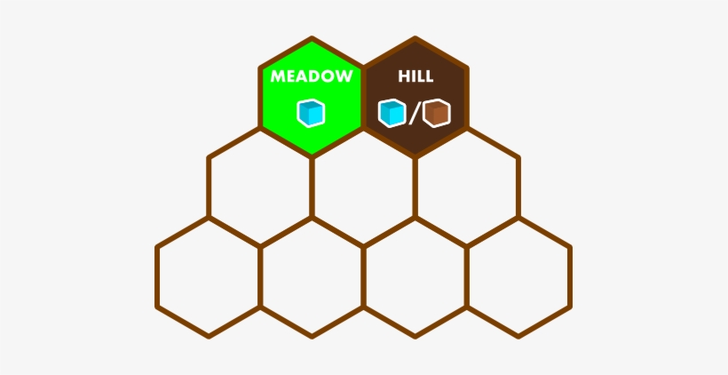 Each Player Starts With A Meadow And A Hill - Ball, transparent png #2032134