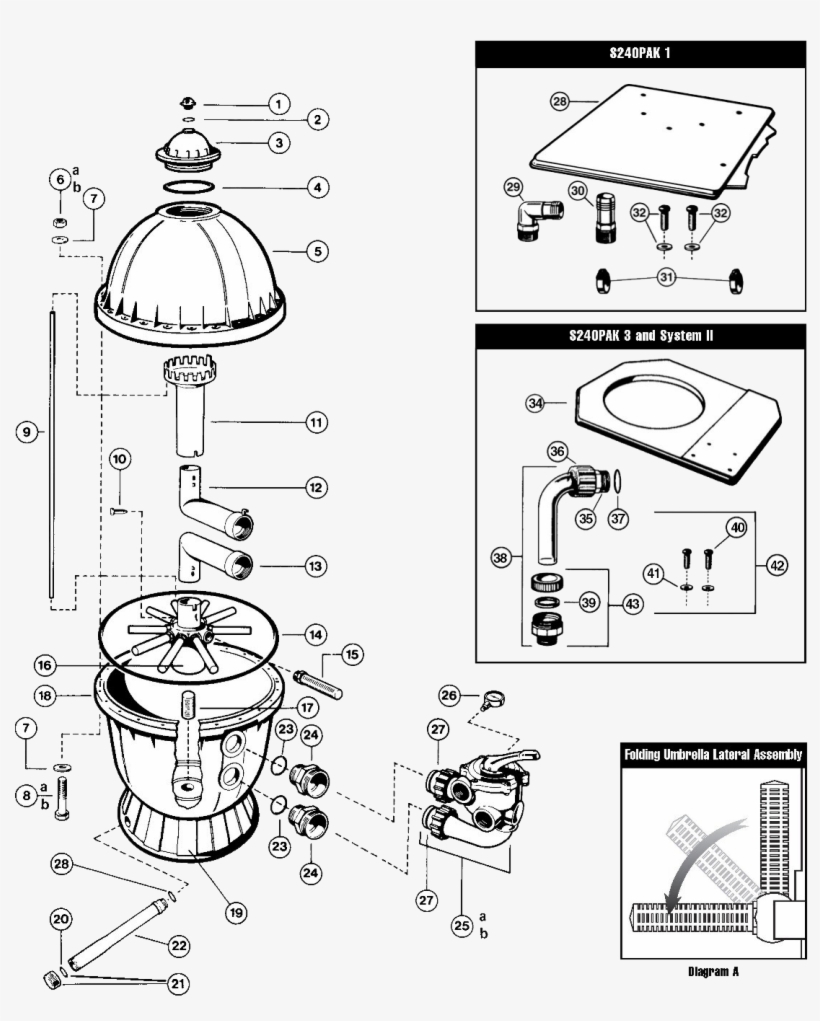 Hayward S200 Sand Filter, transparent png #2032169