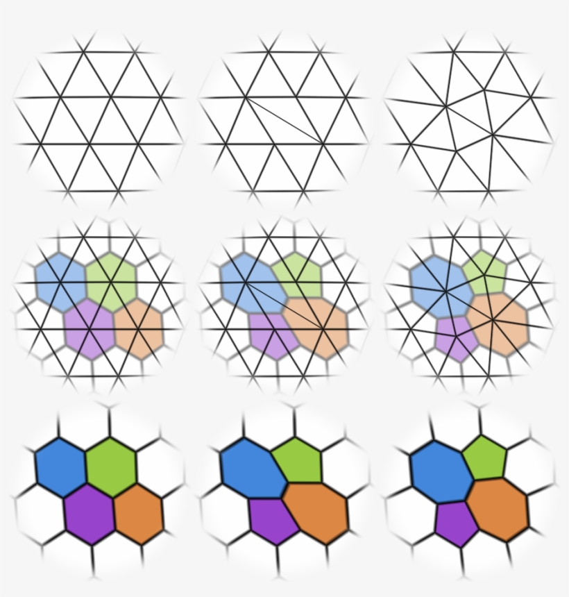 Rotating An Edge To Perturb The Topology Of A Mesh - Mac Runway Worthy, transparent png #2032706