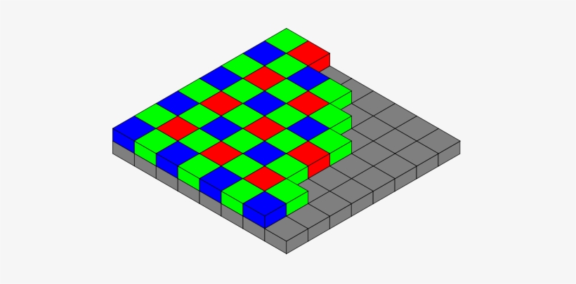 Now, The Pixels Sitting Behind These Filters Don't - Bayer Pattern, transparent png #2033225