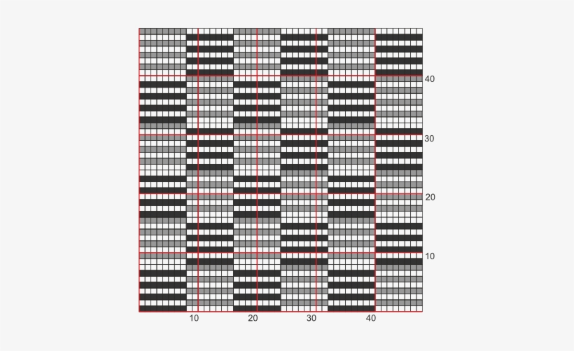 Checkerboard - Zoella Christmas Nails, transparent png #2033400