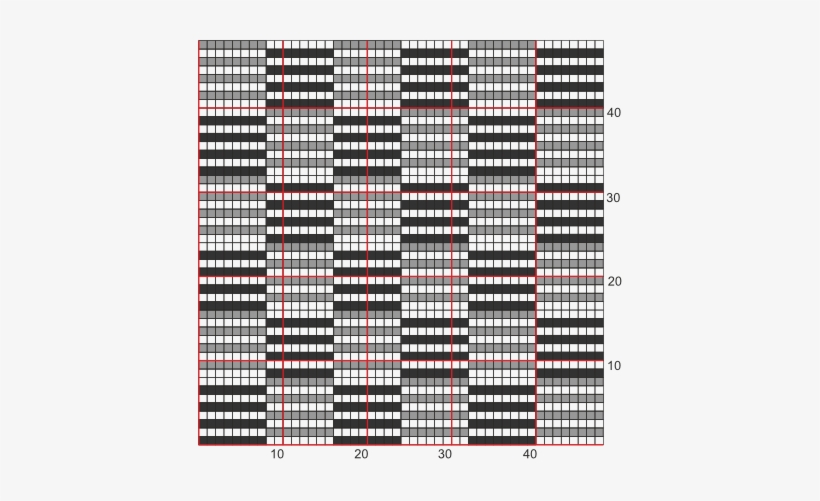 Checkerboard - Zoella Christmas Nails, transparent png #2033400