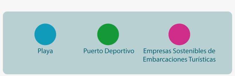 Mapa Bandera Azul - Circle, transparent png #2033937