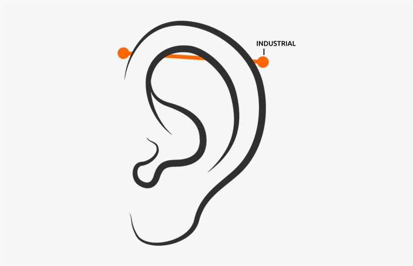Industrial Piercing, transparent png #2035925