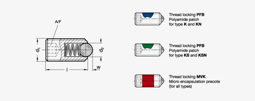 Gn 615 - 3-k/ks Steel - Spring Plunger Mechanism, transparent png #2037484