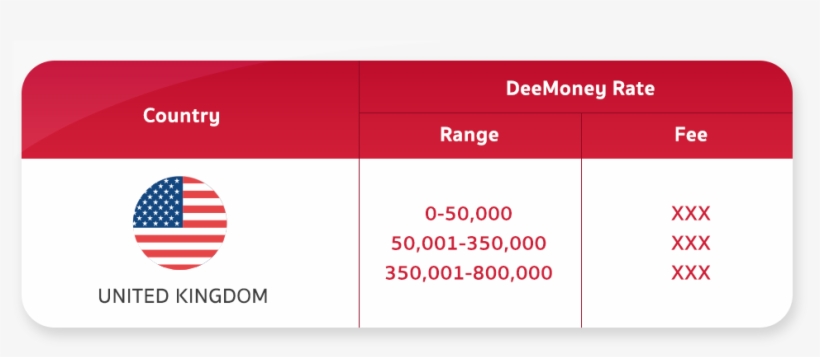 Pro United-kingdom - Flag Of The United States, transparent png #2037904