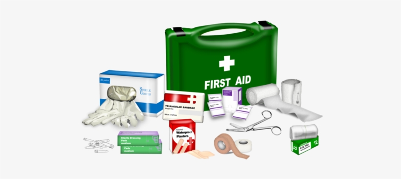 explain first aid box