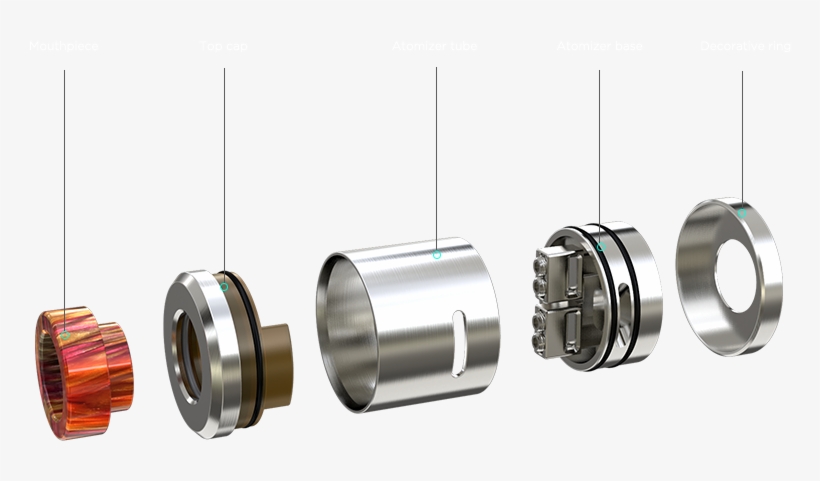 Luxotic Nc - Guillotine V2 Rda, transparent png #2044703