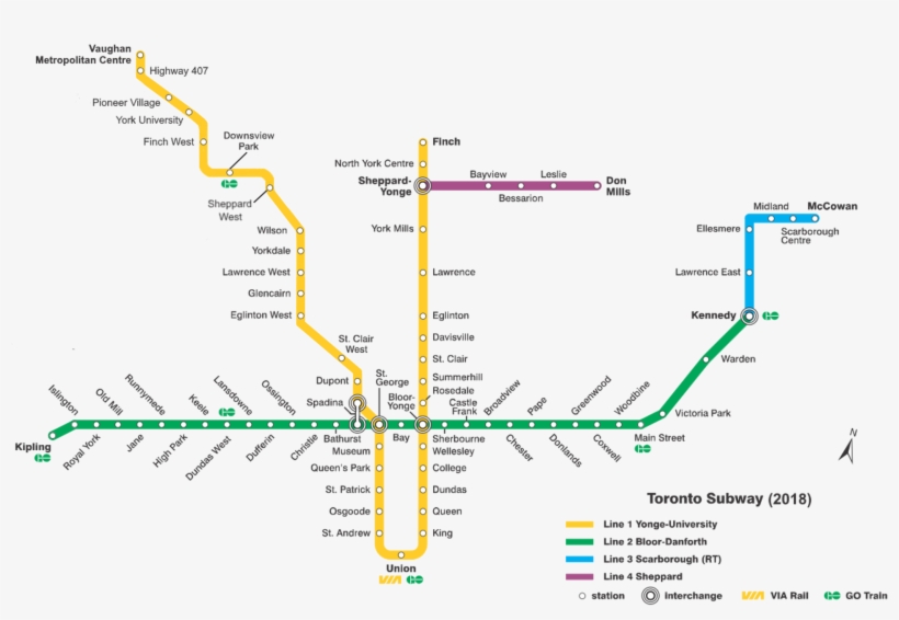 Ttc Subway Map 2018 - Toronto Subway Eglinton Line, transparent png #2044857